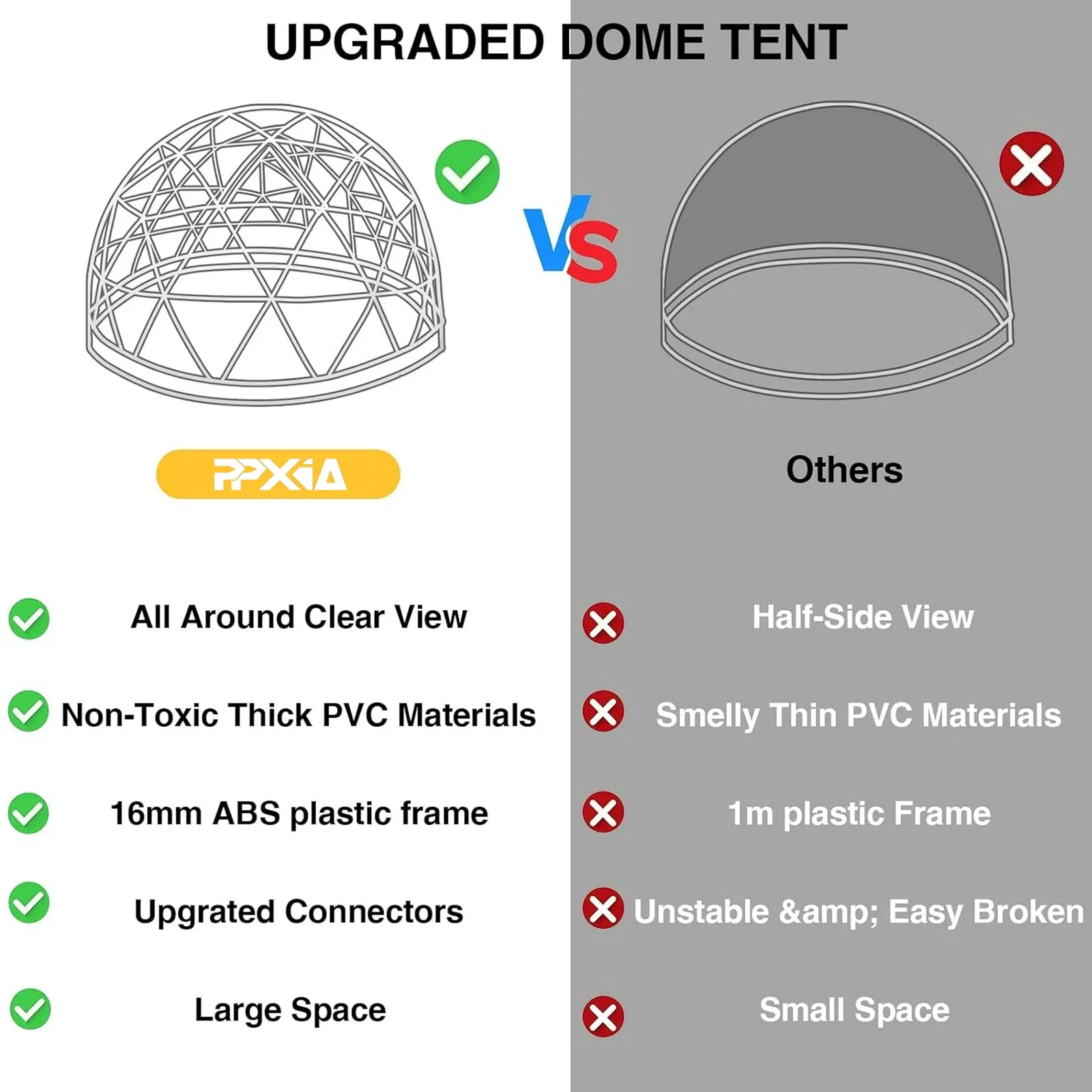 Garden Dome Tent House, Upgraded Garden Tent with PVC Transparent Cover and Window, Waterproof Outdoor Geodesic Dome Camping Shelter for Patio